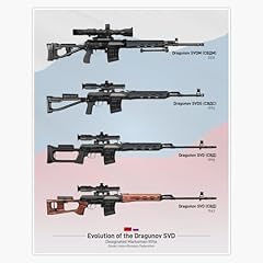 Evolution dragunov svd for sale  Delivered anywhere in USA 