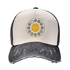 Eiilbeis outdoor unisex for sale  Delivered anywhere in UK
