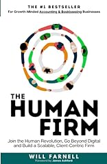 Human firm join for sale  Delivered anywhere in UK