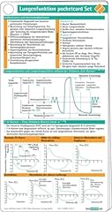 Lungenfunktion pocketcard set gebraucht kaufen  Wird an jeden Ort in Deutschland