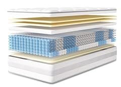 Inmoko matelas160x200 matelas d'occasion  Livré partout en France