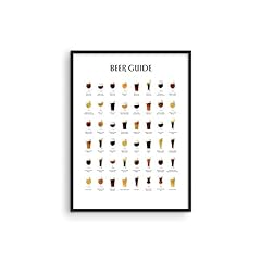 Beer Types Poster Bar Wall Decor - By Haus and Hues for sale  Delivered anywhere in Canada
