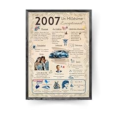 Générique affiche anniversai d'occasion  Livré partout en France