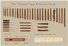 Ultimate cigar reference for sale  Delivered anywhere in USA 