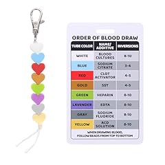 Order blood draw for sale  Delivered anywhere in USA 