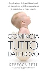 Comincia tutto dall usato  Spedito ovunque in Italia 