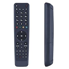 Gouyesho replacement remote for sale  Delivered anywhere in Ireland