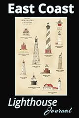 East coast lighthouse for sale  Delivered anywhere in USA 