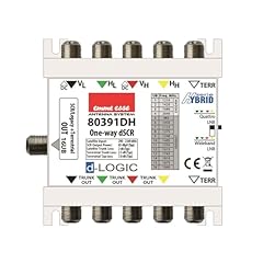 Centralino multiswitch sat usato  Spedito ovunque in Italia 