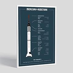 Nasa mercury redstone for sale  Delivered anywhere in USA 