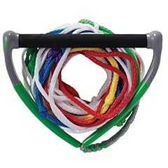 Radar control pkg for sale  Delivered anywhere in USA 