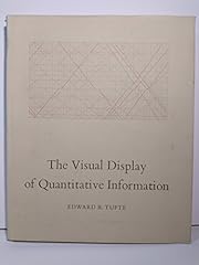 Edward tufte visual for sale  Delivered anywhere in USA 