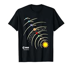 Esa sonnensystem planeten gebraucht kaufen  Wird an jeden Ort in Deutschland