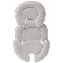 Innokids head body for sale  Delivered anywhere in USA 