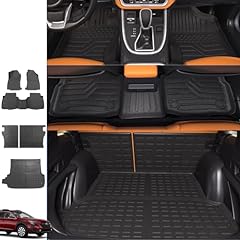 Xipoqix floor mat for sale  Delivered anywhere in USA 