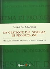 Gestione del sistema usato  Spedito ovunque in Italia 