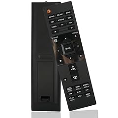 Replacement remote control for sale  Delivered anywhere in USA 