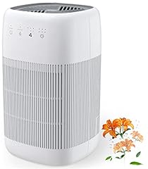 Afloia air purifier for sale  Delivered anywhere in USA 