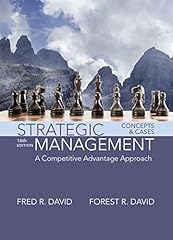 Strategic management competiti for sale  Delivered anywhere in USA 