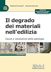 Degrado dei materiali usato  Spedito ovunque in Italia 