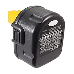 Synergy digital power for sale  Delivered anywhere in USA 