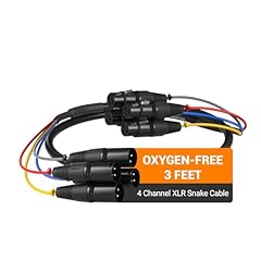 Phenyx pro channel for sale  Delivered anywhere in USA 