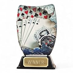 Trophy monster iceberg usato  Spedito ovunque in Italia 