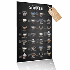 Lineo poster kaffeeposter gebraucht kaufen  Wird an jeden Ort in Deutschland