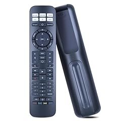 Pzl replacement remote for sale  Delivered anywhere in USA 