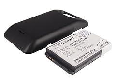 Techtek batteria 2400mah usato  Spedito ovunque in Italia 