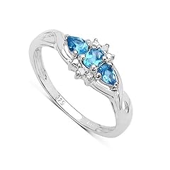 Blue topaz ring for sale  Delivered anywhere in UK