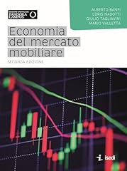 Economia del mercato usato  Spedito ovunque in Italia 