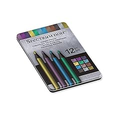 Spectrum noir metallic gebraucht kaufen  Wird an jeden Ort in Deutschland