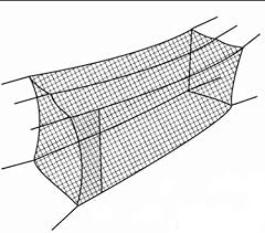 Net batting cage for sale  Delivered anywhere in USA 
