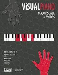 Visual piano major for sale  Delivered anywhere in USA 