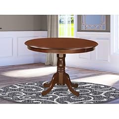 Homestock artistic accomplishm for sale  Delivered anywhere in USA 