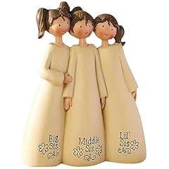 Angel figurine ornament for sale  Delivered anywhere in UK
