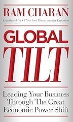 Global tilt leading for sale  Delivered anywhere in UK