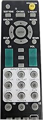 Onkyo 682 682r usato  Spedito ovunque in Italia 