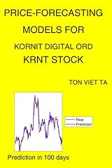 Price forecasting models for sale  Delivered anywhere in USA 
