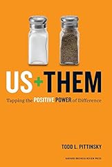 Plus tapping positive for sale  Delivered anywhere in USA 