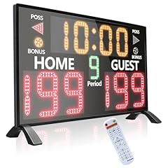 2025 bigger led for sale  Delivered anywhere in USA 