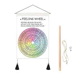 Cypreason emotions feelings for sale  Delivered anywhere in UK