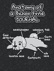 Anatomy bichon frise for sale  Delivered anywhere in UK