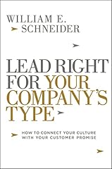 Lead right company for sale  Delivered anywhere in USA 