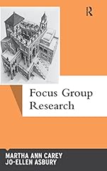 Focus group research for sale  Delivered anywhere in UK