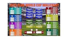 2025 soccer club for sale  Delivered anywhere in USA 