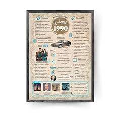 Générique affiche anniversai d'occasion  Livré partout en France