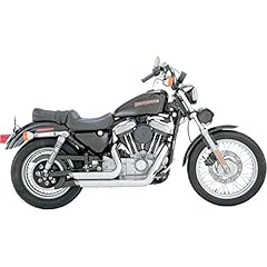 harley davidson bs6 bikes