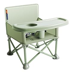 Castle new portable for sale  Delivered anywhere in USA 